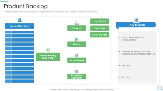 Scum Procedure Framework Product Backlog Download PDF Scum Procedure Framework Product Backlog Download PDF