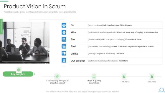 Scum Procedure Framework Product Vision In Scrum Slides PDF