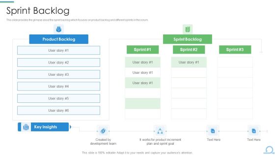 Scum Procedure Framework Sprint Backlog Mockup PDF