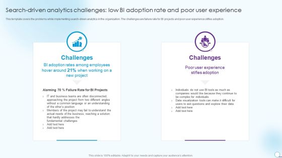 Search Driven Analytics Challenges Low BI Adoption Rate And Poor User Experience Professional PDF Search Driven Analytics Challenges Low BI Adoption Rate And Poor User Experience Professional PDF