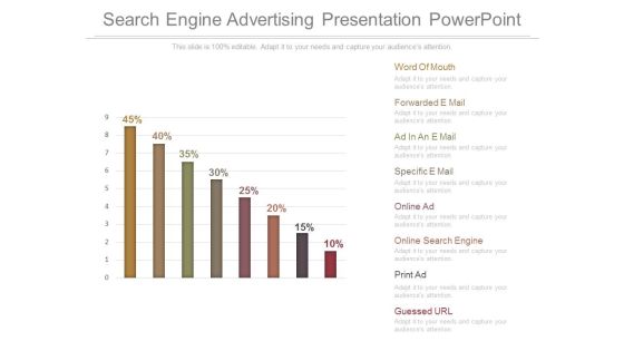 Search Engine Advertising Presentation Powerpoint Search Engine Advertising Presentation Powerpoint