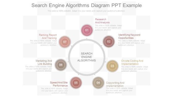 Search Engine Algorithms Diagram Ppt Example