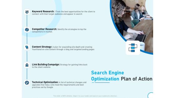 Search Engine Optimization Plan Of Action Ppt Visual Aids Deck PDF