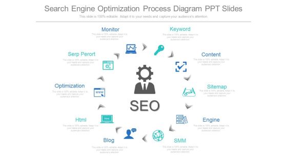 Search Engine Optimization Process Diagram Ppt Slides