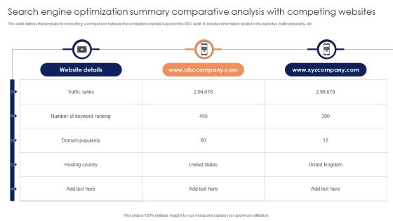 Search Engine Optimization Summary Comparative Analysis With Competing Websites Guidelines PDF Search Engine Optimization Summary Comparative Analysis With Competing Websites Guidelines PDF