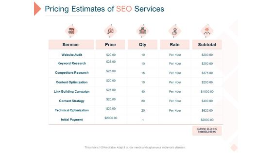 Search Engine Optimization Utilities Pricing Estimates Of SEO Services Guidelines PDF Search Engine Optimization Utilities Pricing Estimates Of SEO Services Guidelines PDF