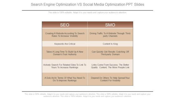 Search Engine Optimization Vs Social Media Optimization Ppt Slides Search Engine Optimization Vs Social Media Optimization Ppt Slides