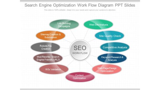 Search Engine Optimization Work Flow Diagram Ppt Slides