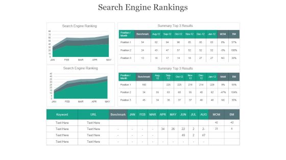 Search Engine Rankings Ppt PowerPoint Presentation Rules Search Engine Rankings Ppt PowerPoint Presentation Rules