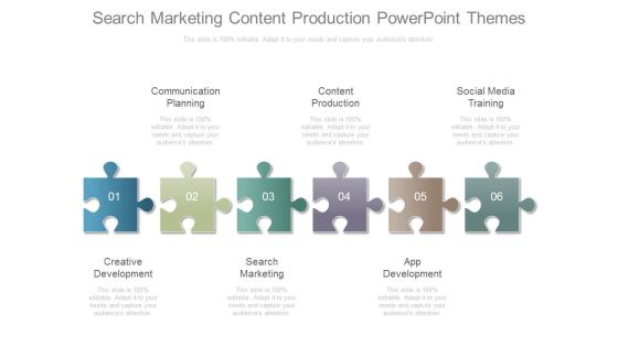 Search Marketing Content Production Powerpoint Themes Search Marketing Content Production Powerpoint Themes