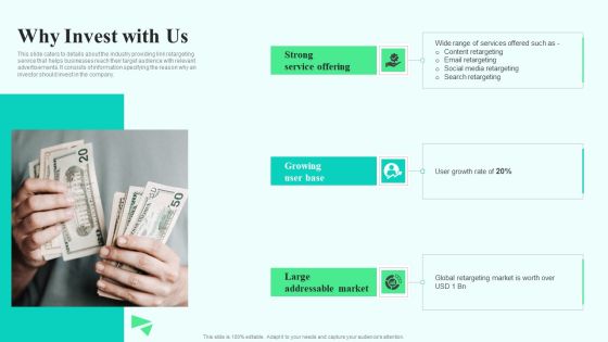 Search Retargeting And Lead Generation Company Elevator Pitch Deck Why Invest With Us Inspiration PDF