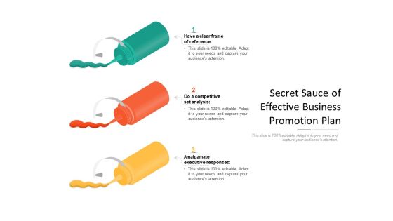 Secret Sauce Of Effective Business Promotion Plan Ppt PowerPoint Presentation Show Background PDF Secret Sauce Of Effective Business Promotion Plan Ppt PowerPoint Presentation Show Background PDF