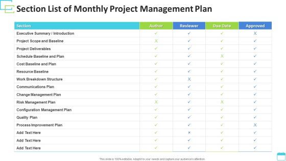 Section List Of Monthly Project Management Plan Summary PDF