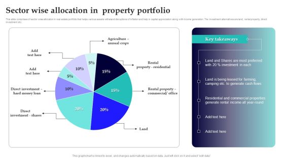 Sector Wise Allocation In Property Portfolio Professional PDF Sector Wise Allocation In Property Portfolio Professional PDF