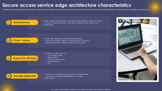 Secure Access Service Edge Architecture Characteristics Ppt Summary Portfolio PDF Secure Access Service Edge Architecture Characteristics Ppt Summary Portfolio PDF