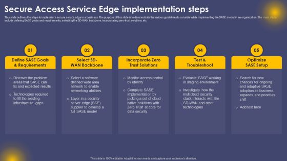 Secure Access Service Edge Implementation Steps Ppt Visual Aids Styles PDF Secure Access Service Edge Implementation Steps Ppt Visual Aids Styles PDF