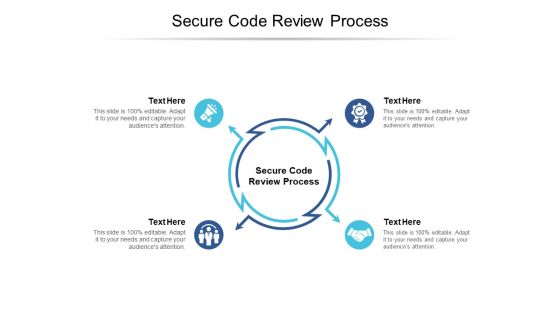 Secure Code Review Process Ppt PowerPoint Presentation Layouts Examples Cpb Secure Code Review Process Ppt PowerPoint Presentation Layouts Examples Cpb