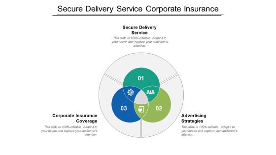Secure Delivery Service Corporate Insurance Coverage Advertising Strategies Ppt PowerPoint Presentation Ideas Inspiration