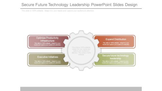 Secure Future Technology Leadership Powerpoint Slides Design Secure Future Technology Leadership Powerpoint Slides Design