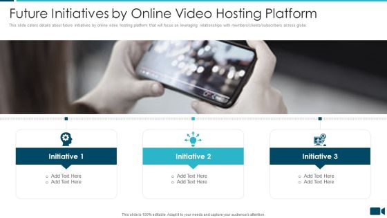 Secured Video Hosting Platform Investor Capital Funding Future Initiatives By Online Video Hosting Platform Sample PDF