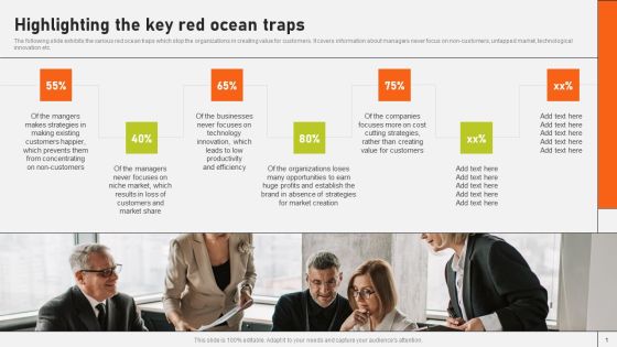 Securing Market Leadership Through Competitive Excellence Highlighting The Key Red Ocean Traps Guidelines PDF Securing Market Leadership Through Competitive Excellence Highlighting The Key Red Ocean Traps Guidelines PDF