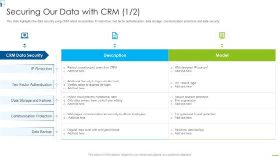Securing Our Data With CRM Designing And Deployment Ppt PowerPoint Presentation Icon Example File PDF Securing Our Data With CRM Designing And Deployment Ppt PowerPoint Presentation Icon Example File PDF