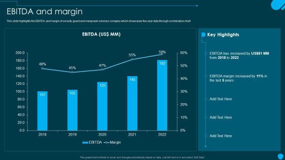 Security And Human Resource Services Business Profile EBITDA And Margin Ideas PDF Security And Human Resource Services Business Profile EBITDA And Margin Ideas PDF