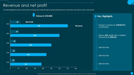 Security And Human Resource Services Business Profile Revenue And Net Profit Designs PDF Security And Human Resource Services Business Profile Revenue And Net Profit Designs PDF