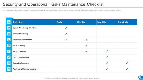 Security And Operational Tasks Maintenance Checklist Infographics PDF