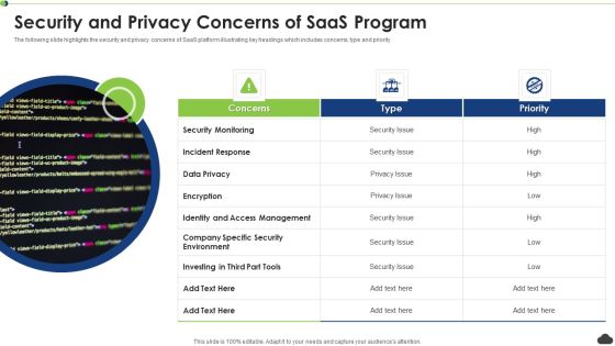 Security And Privacy Concerns Of Saas Program Ppt PowerPoint Presentation File Background PDF Security And Privacy Concerns Of Saas Program Ppt PowerPoint Presentation File Background PDF