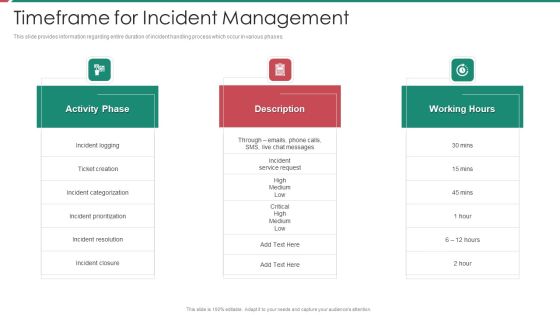 Security And Process Integration Timeframe For Incident Management Sample PDF Security And Process Integration Timeframe For Incident Management Sample PDF