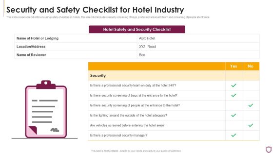 Security And Safety Checklist For Hotel Industry Summary PDF