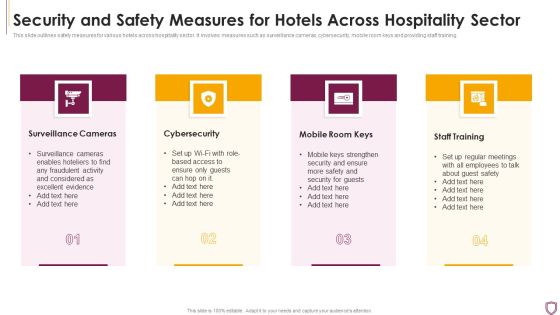 Security And Safety Measures For Hotels Across Hospitality Sector Icons PDF