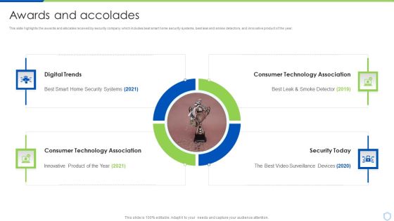 Security And Surveillance Company Profile Awards And Accolades Structure PDF Security And Surveillance Company Profile Awards And Accolades Structure PDF