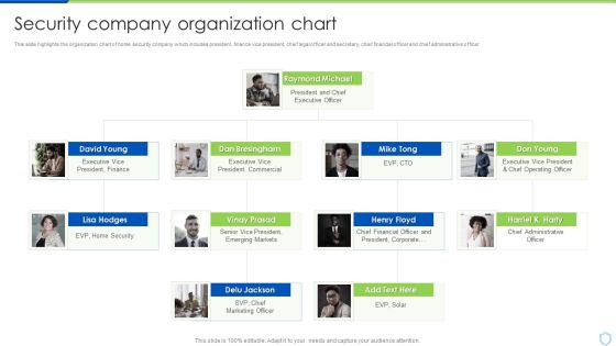 Security And Surveillance Company Profile Security Company Organization Chart Portrait PDF Security And Surveillance Company Profile Security Company Organization Chart Portrait PDF