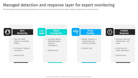 Security Automation To Analyze And Mitigate Cyberthreats Managed Detection And Response Layer Background PDF Security Automation To Analyze And Mitigate Cyberthreats Managed Detection And Response Layer Background PDF