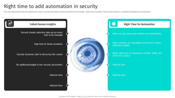 Security Automation To Analyze And Mitigate Cyberthreats Right Time To Add Automation In Security Inspiration PDF Security Automation To Analyze And Mitigate Cyberthreats Right Time To Add Automation In Security Inspiration PDF
