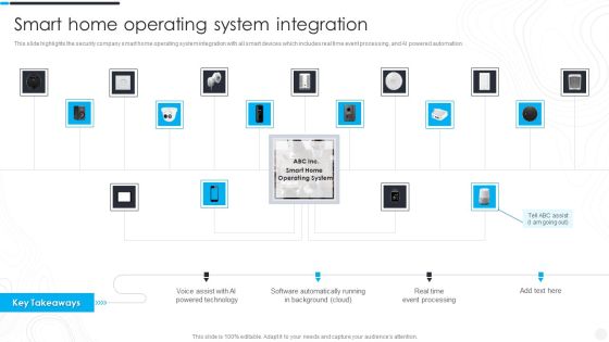 Security Camera System Company Profile Smart Home Operating System Integration Background PDF Security Camera System Company Profile Smart Home Operating System Integration Background PDF