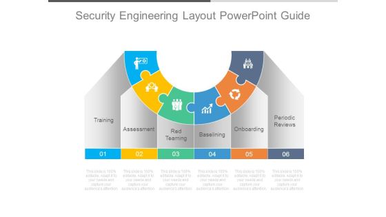 Security Engineering Layout Powerpoint Guide Security Engineering Layout Powerpoint Guide
