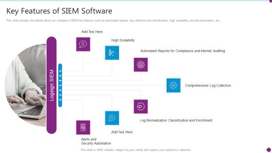 Security Information And Event Management Strategies For Financial Audit And Compliance Key Features Of SIEM Information PDF Security Information And Event Management Strategies For Financial Audit And Compliance Key Features Of SIEM Information PDF