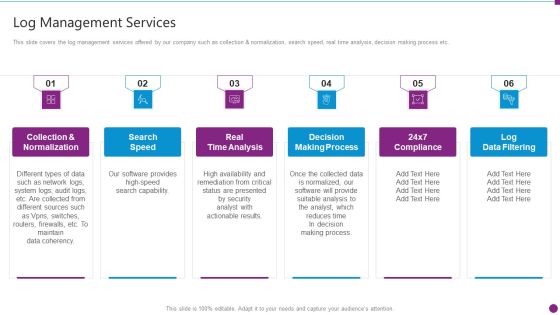 Security Information And Event Management Strategies For Financial Audit And Compliance Log Management Services Microsoft PDF Security Information And Event Management Strategies For Financial Audit And Compliance Log Management Services Microsoft PDF
