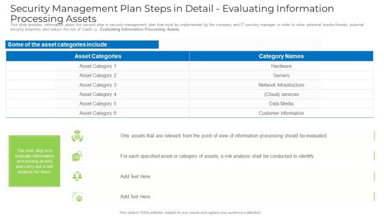 Security Management Plan Steps In Detail Evaluating Information Processing Assets Template PDF
