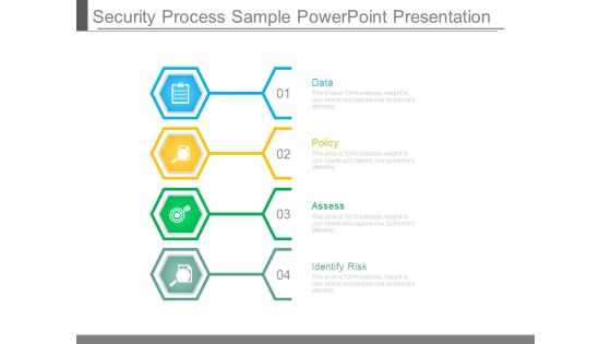 Security Process Sample Powerpoint Presentation Security Process Sample Powerpoint Presentation