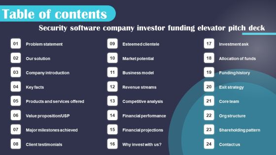 Security Software Company Investor Funding Elevator Pitch Deck Table Of Contents Demonstration PDF Security Software Company Investor Funding Elevator Pitch Deck Table Of Contents Demonstration PDF