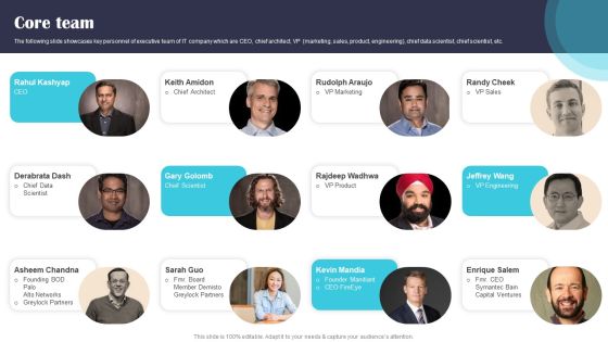 Security Software Company Investor Funding Pitch Deck Core Team Guidelines PDF Security Software Company Investor Funding Pitch Deck Core Team Guidelines PDF