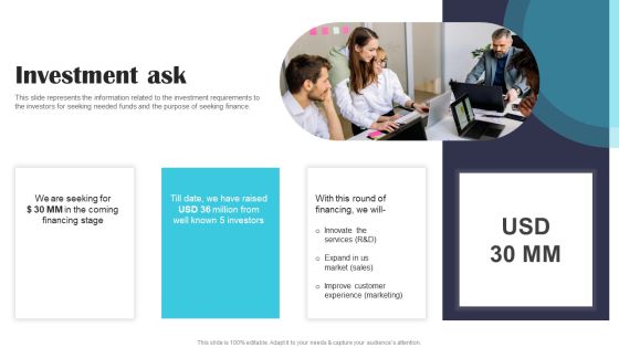 Security Software Company Investor Funding Pitch Deck Investment Ask Clipart PDF