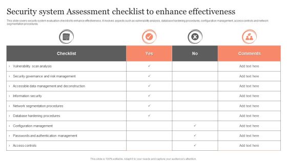 Security System Assessment Checklist To Enhance Effectiveness Ppt Visual Aids PDF Security System Assessment Checklist To Enhance Effectiveness Ppt Visual Aids PDF
