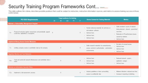 Security Training Program Frameworks Cont Ppt File Slideshow PDF Security Training Program Frameworks Cont Ppt File Slideshow PDF