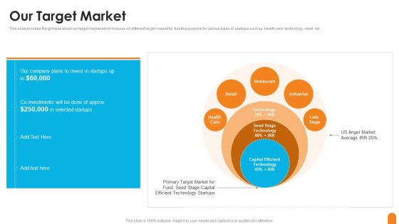 Seed Capital Financing Elevator Pitch Deck Our Target Market Structure PDF Seed Capital Financing Elevator Pitch Deck Our Target Market Structure PDF