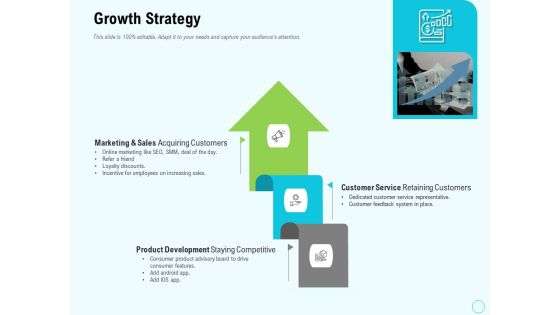 Seed Capital Growth Strategy Ppt PowerPoint Presentation File Designs PDF Seed Capital Growth Strategy Ppt PowerPoint Presentation File Designs PDF
